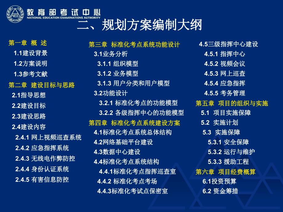 国家教育考试标准化考点建设规划及实施方案编制培训教材_第4页