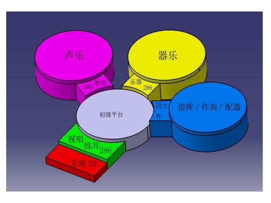 音乐基础知识H._第4页