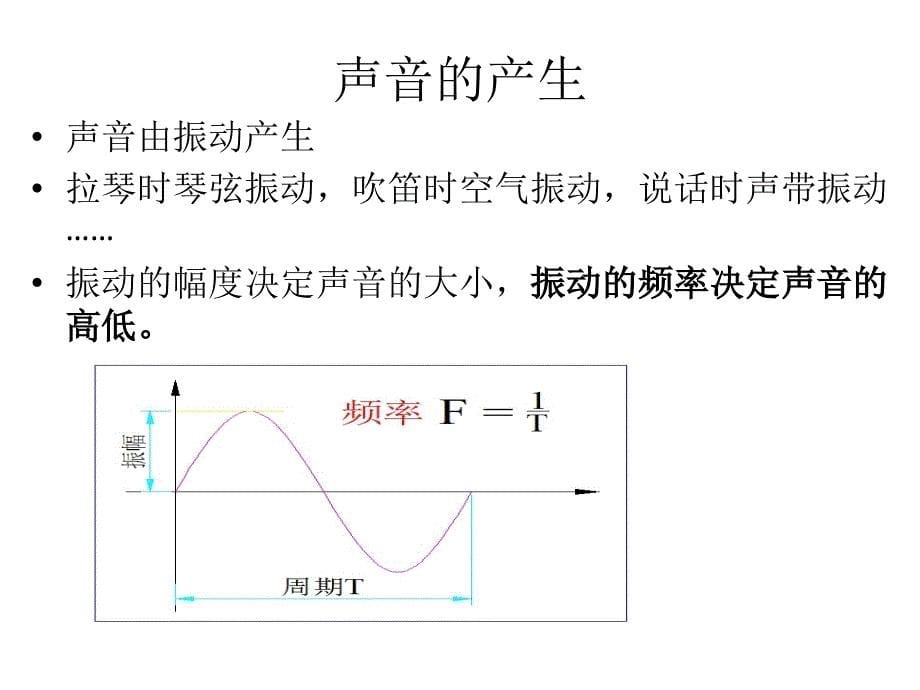 音乐基础知识H._第5页