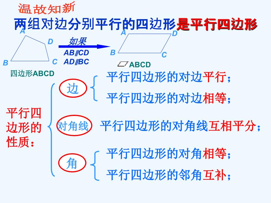 人教版数学初二下册18.2.1 矩形（1）_第2页