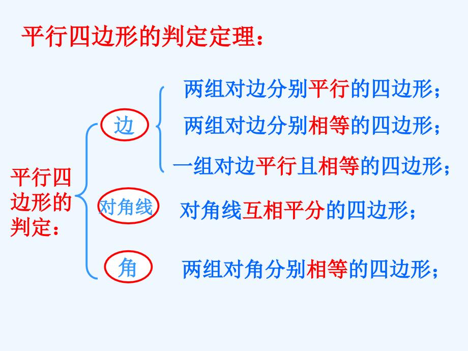 人教版数学初二下册18.2.1 矩形（1）_第3页