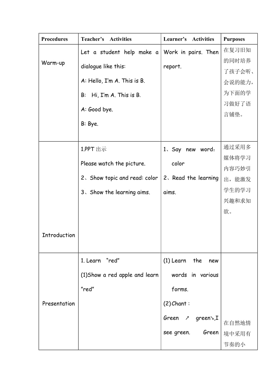 unit2colours（partalet27slearn）教学设计_第2页