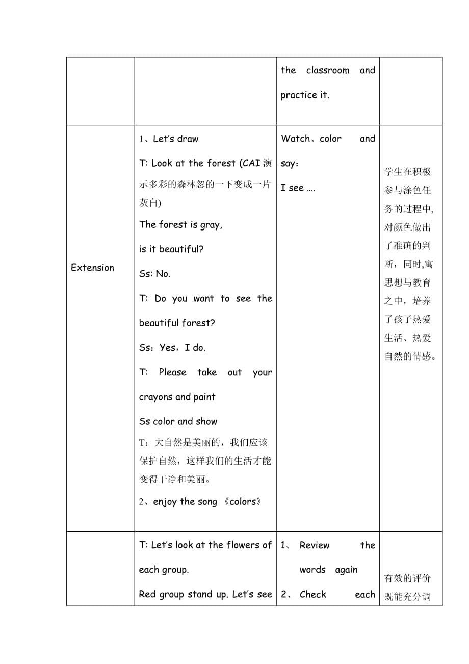 unit2colours（partalet27slearn）教学设计_第5页