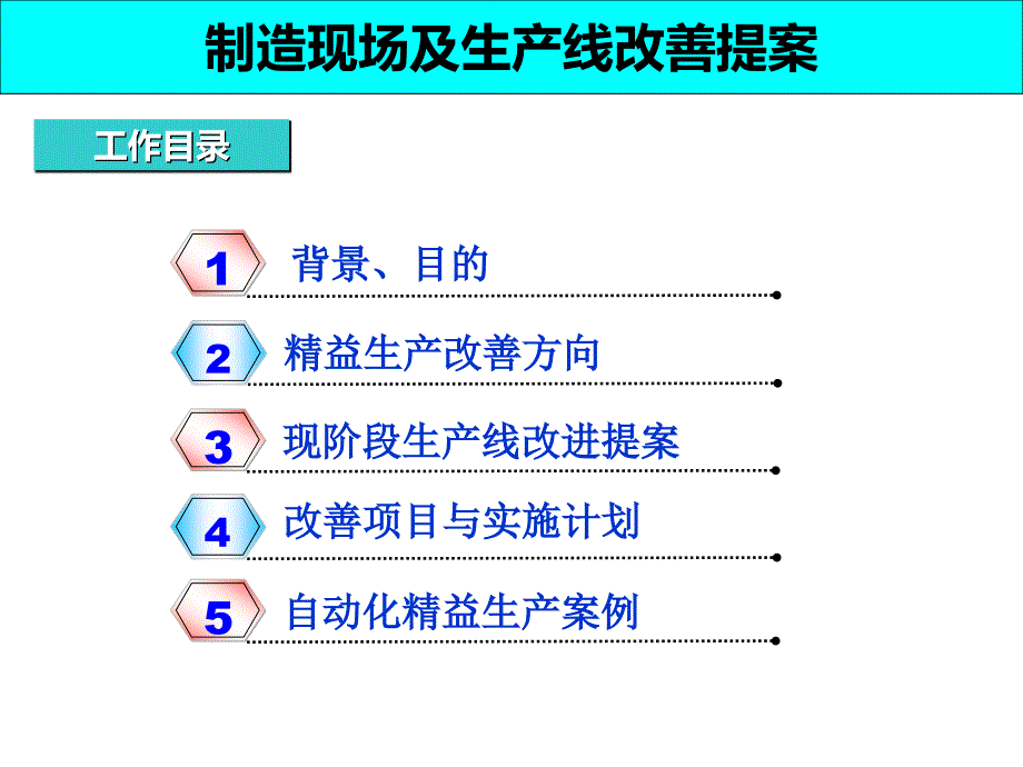 制造现场改善及生产线改造提案._第1页