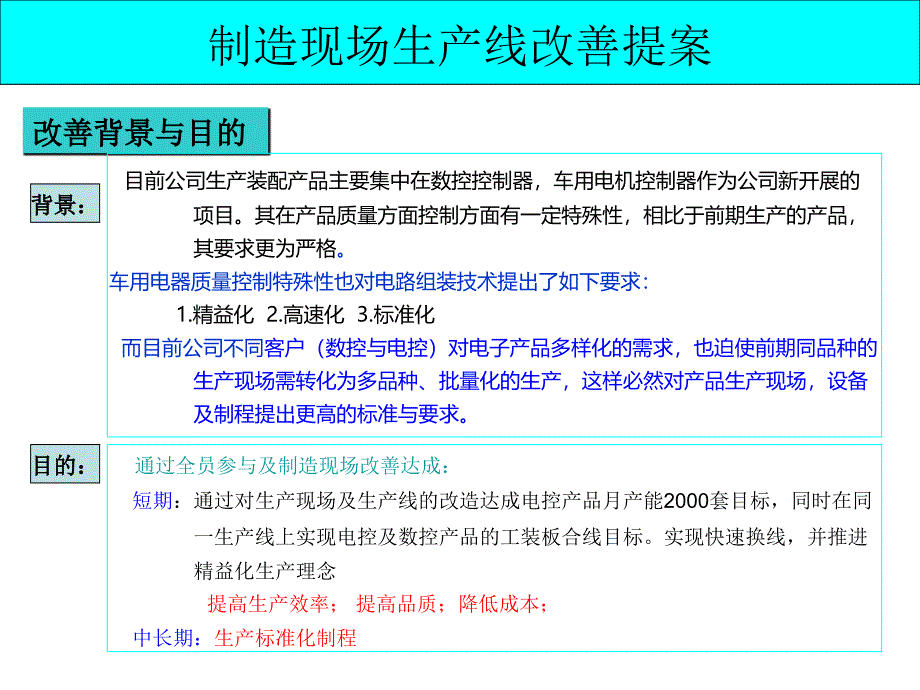 制造现场改善及生产线改造提案._第2页