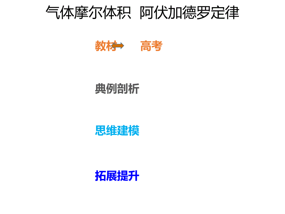 2020年高考化学一轮复习考点《1.1.2 气体摩尔体积　阿伏加德罗定律》_第1页