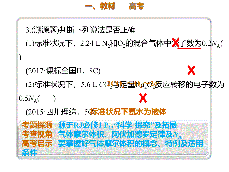 2020年高考化学一轮复习考点《1.1.2 气体摩尔体积　阿伏加德罗定律》_第2页