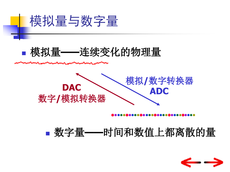 微机系统与接口剖析_第3页