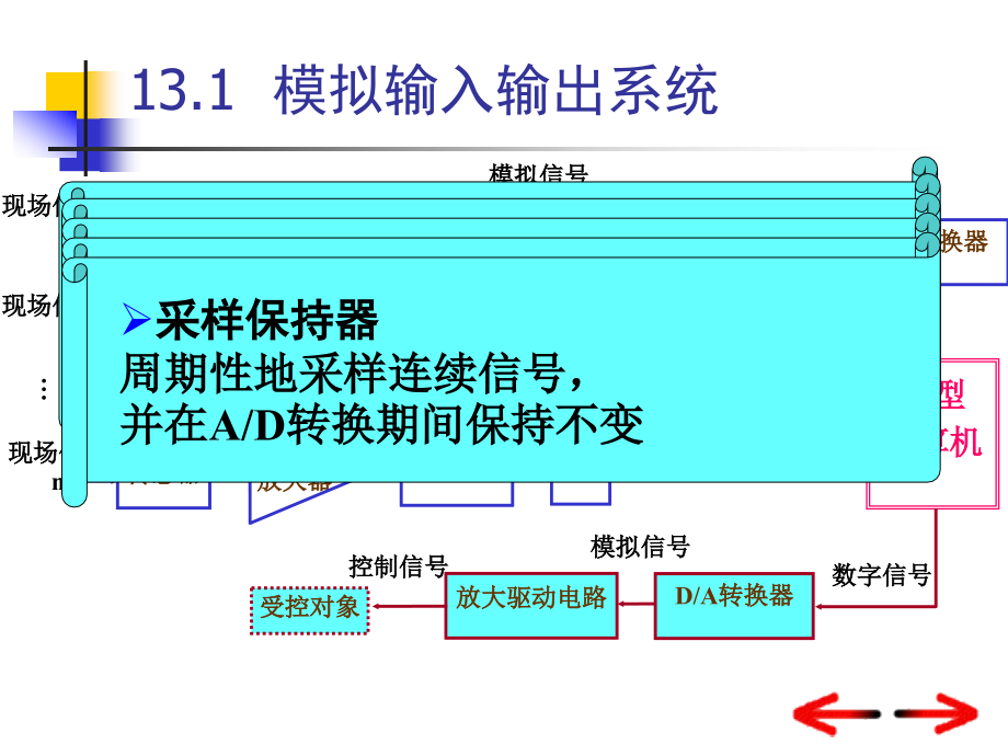 微机系统与接口剖析_第4页