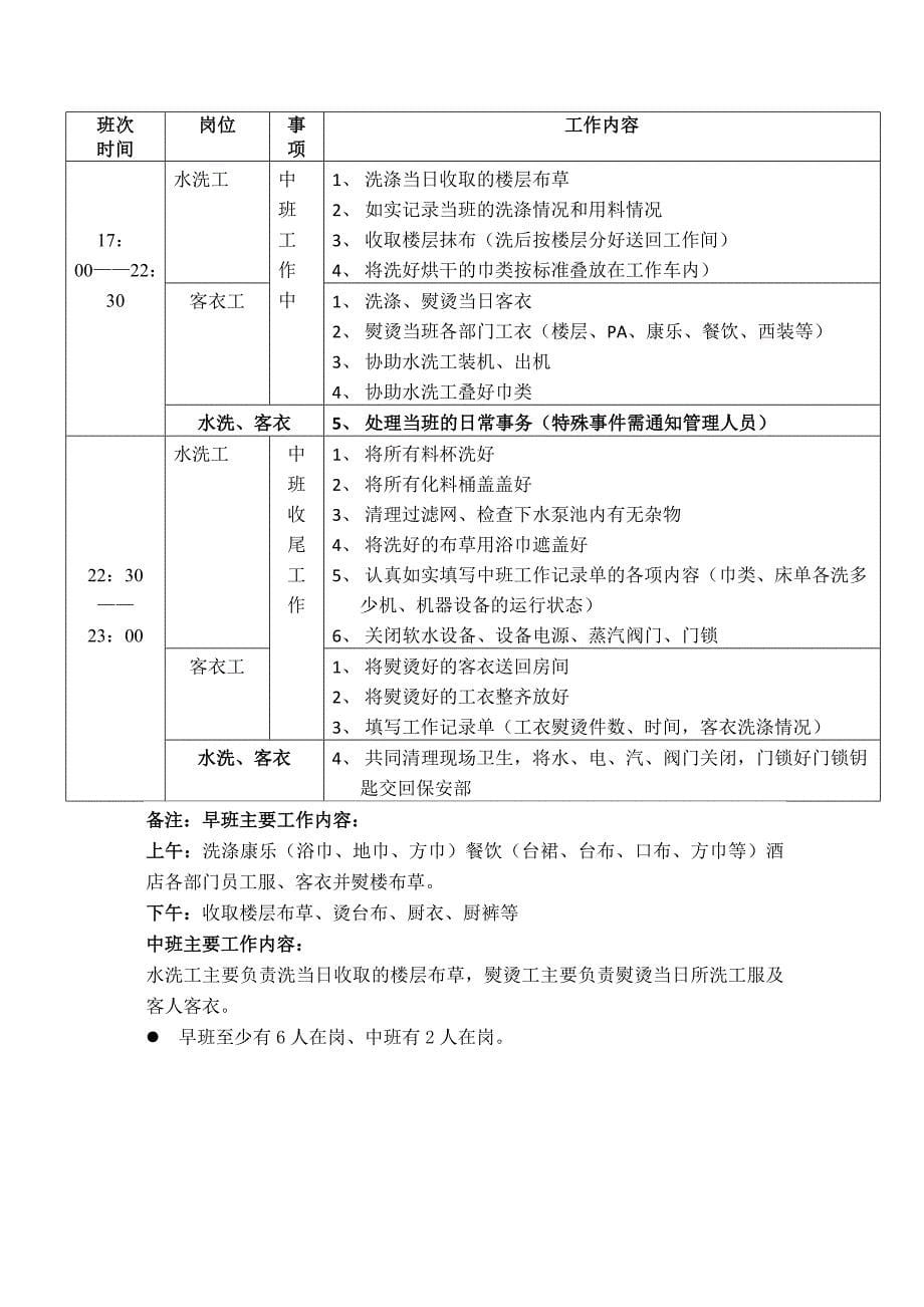 洗衣房工作流程解读_第5页