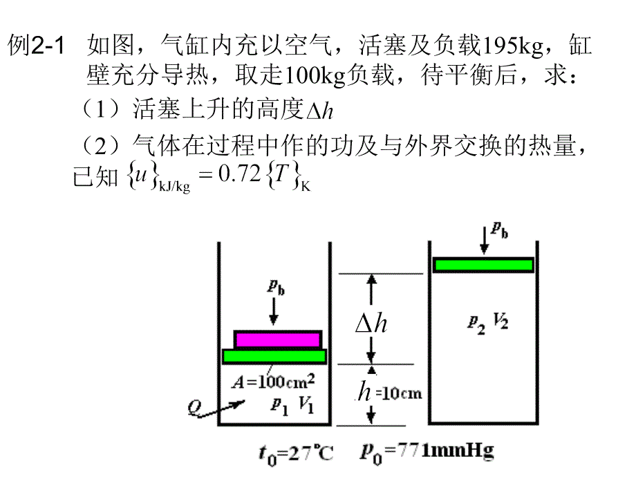 第二章 热力学第一定律 习题_第1页