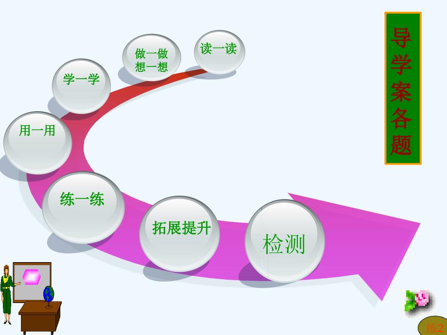 人教版数学初二下册20.2 《数据的波动程度》_第2页