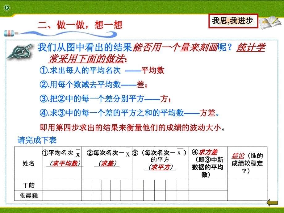 人教版数学初二下册20.2 《数据的波动程度》_第5页