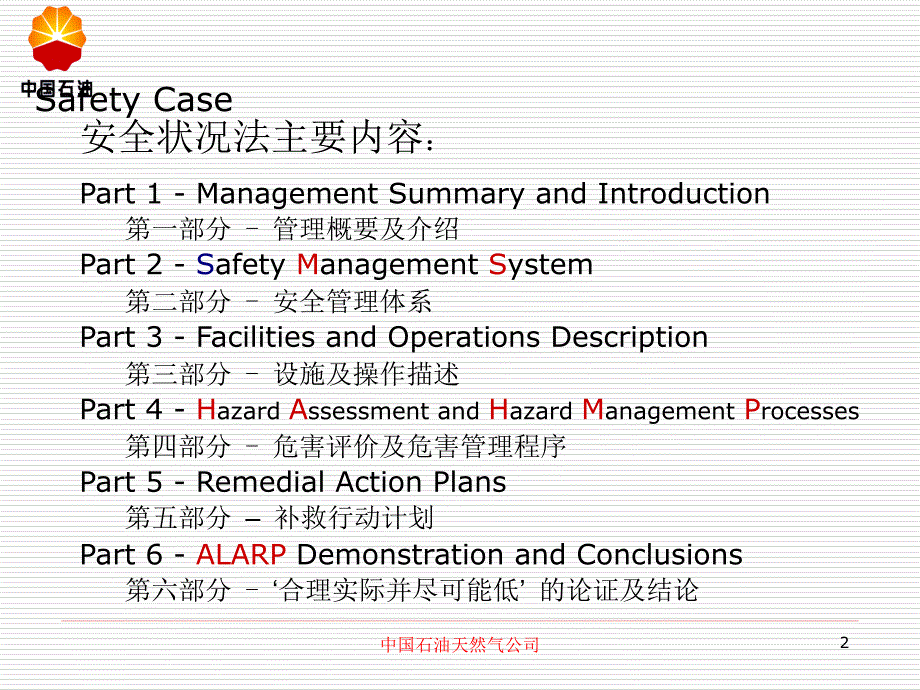 中国石油HSE两书一表解读_第2页