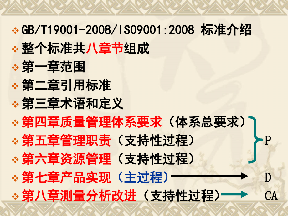 ISO9000与高校质量管理山东电子职业技术学院_第3页