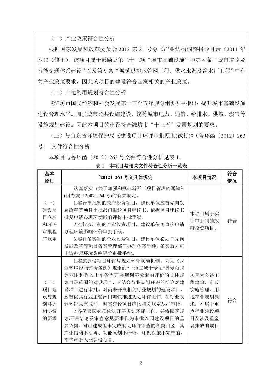 环境影响评价报告公示：诸城市健康食品小镇国家农村产业融合发展示范园基础设施配套项目环评报告_第5页