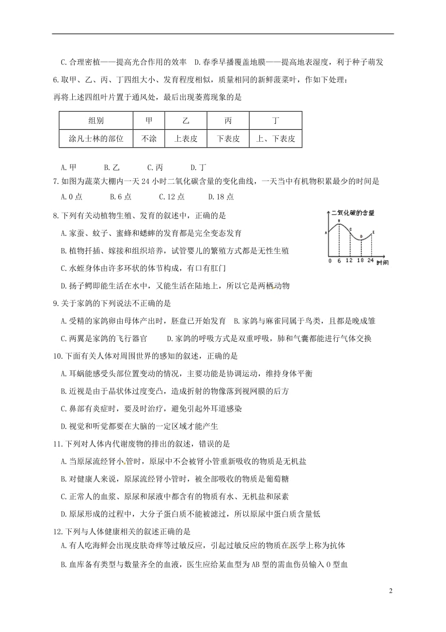 山东省潍坊市2017年初中生物学业水平模拟试题(一)_第2页