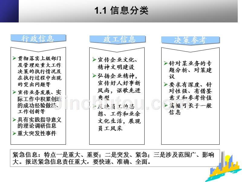 信息员培训1解读_第4页