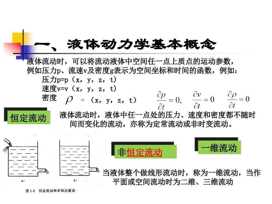 液压流体力学基础动力学解读_第5页