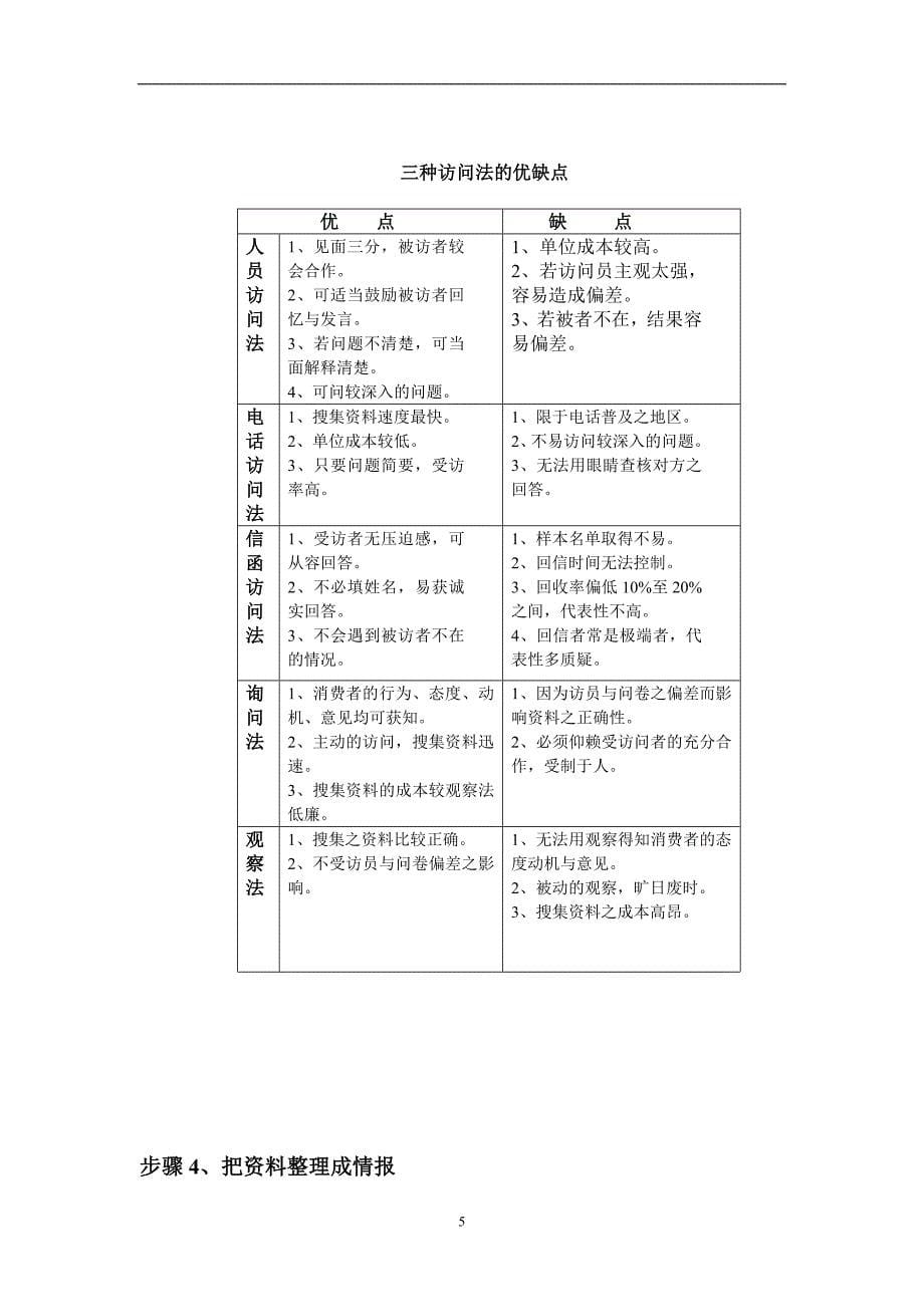 caina如何写企划案_第5页