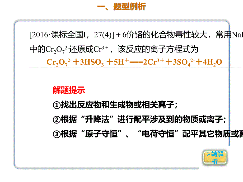 2020年高考化学一轮复习考点《指导1 信息型方程式的书写》_第2页