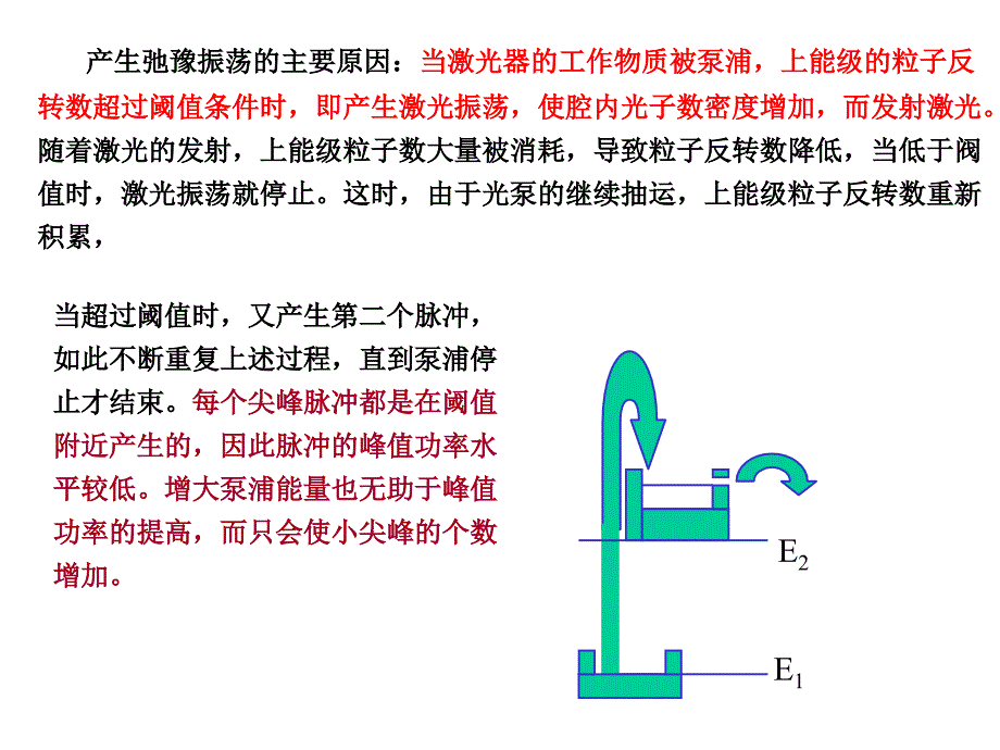 激光调Q技术教材_第4页