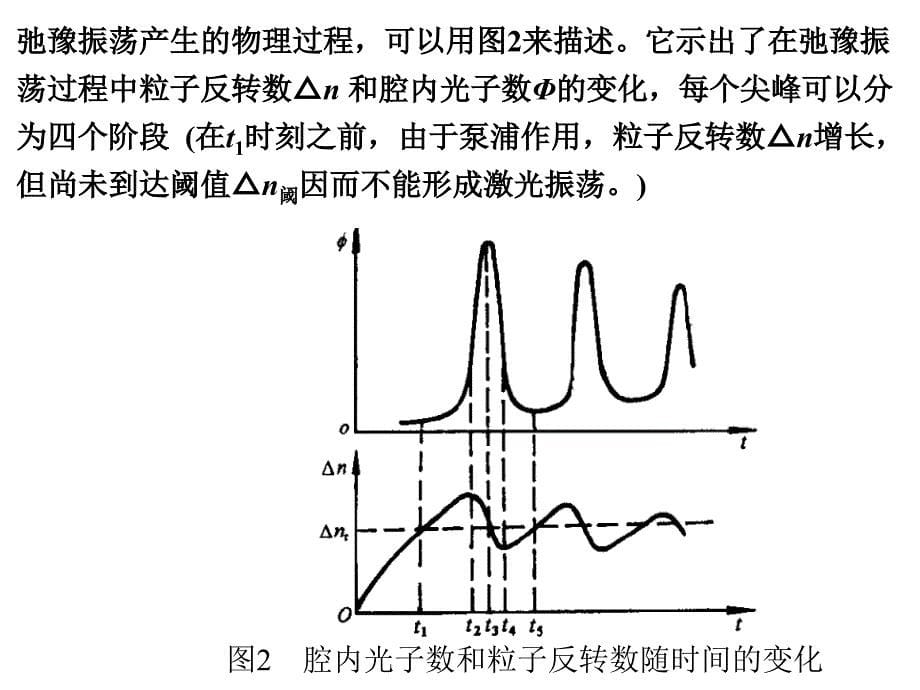 激光调Q技术教材_第5页