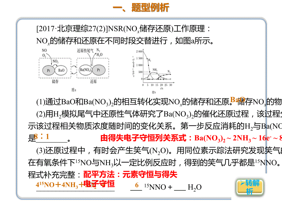 2020年高考化学一轮复习考点《指导2 氧化还原反应的计算》_第2页