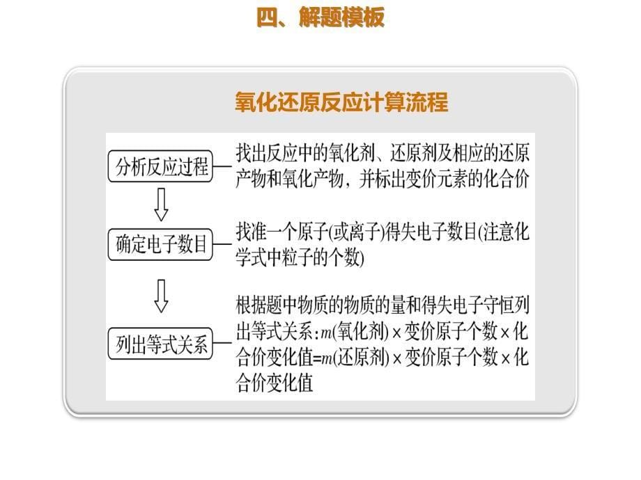 2020年高考化学一轮复习考点《指导2 氧化还原反应的计算》_第5页