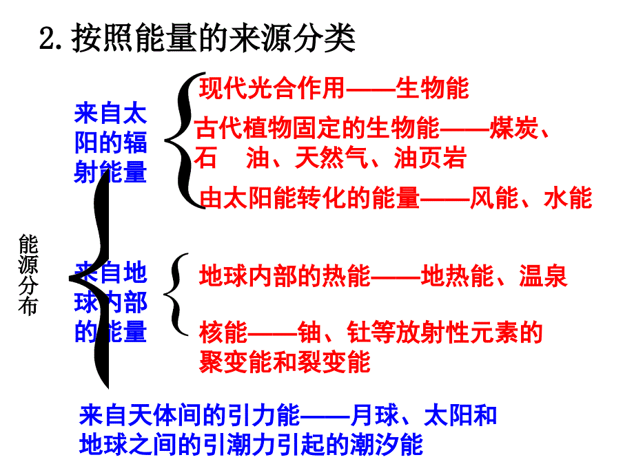 三一区域自然资源综合开发利用_第3页