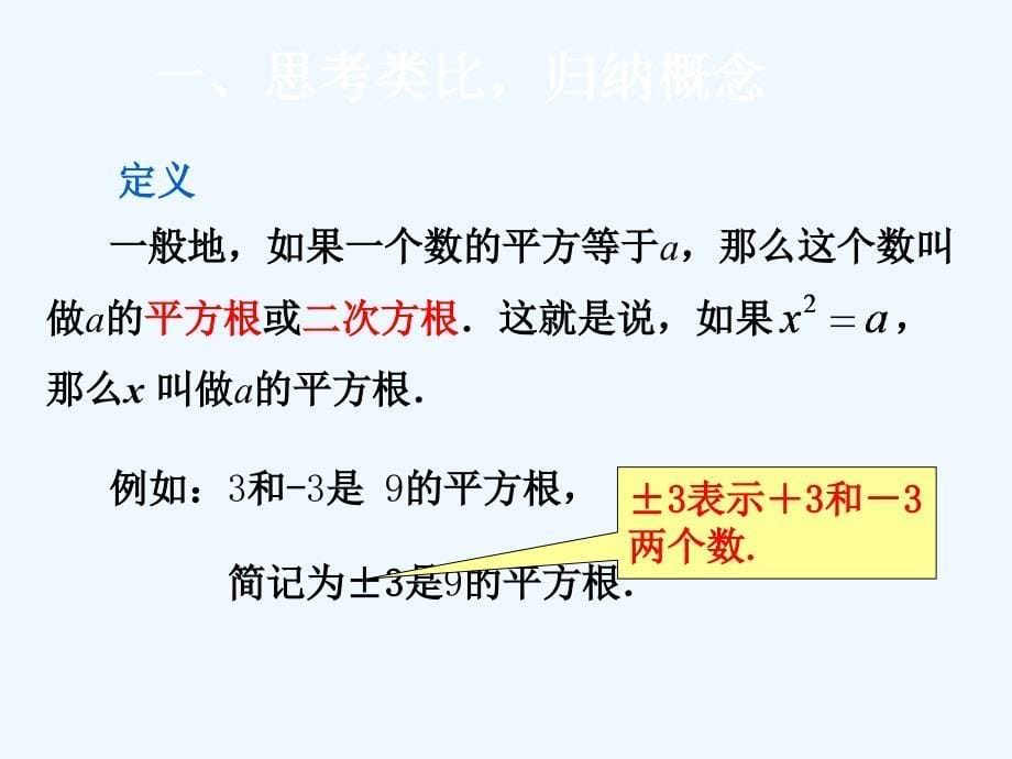 人教版七年级数学下册6.1平方根第三课时课件 （共12张PP_第5页