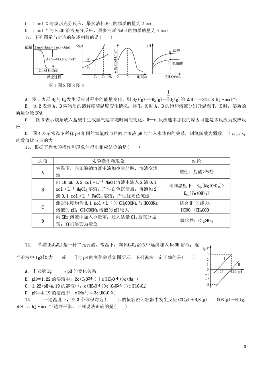 江苏省南京市、盐城市2019届高三化学第二次模拟考试试题_第3页