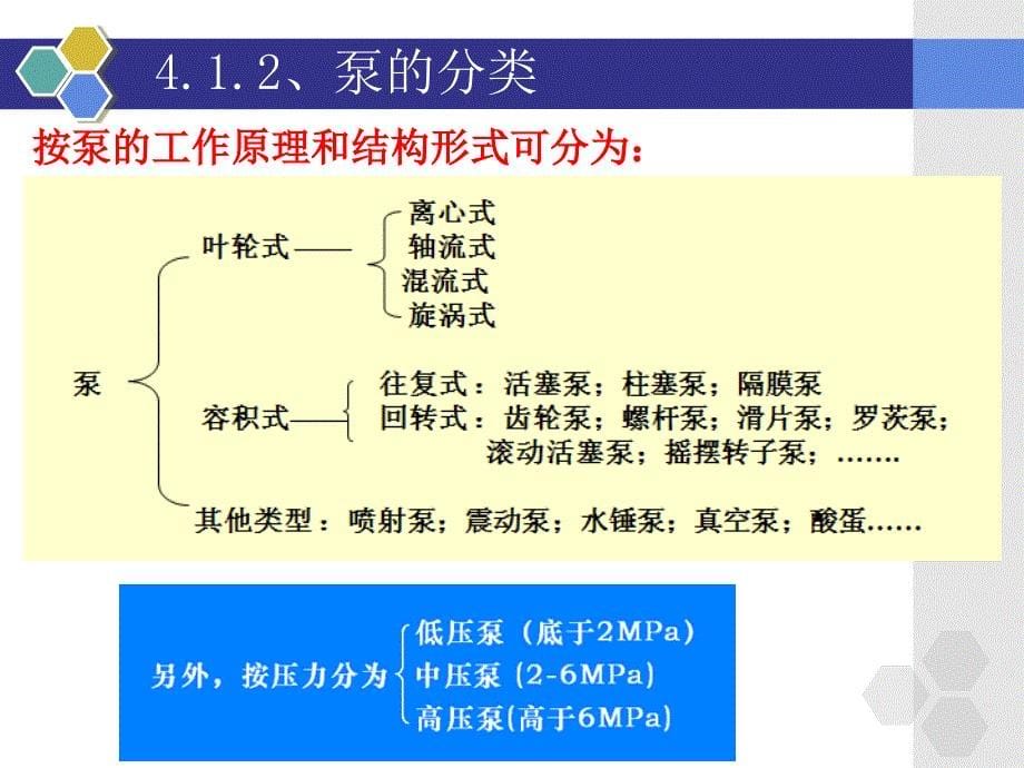 流体机械离心泵_第5页