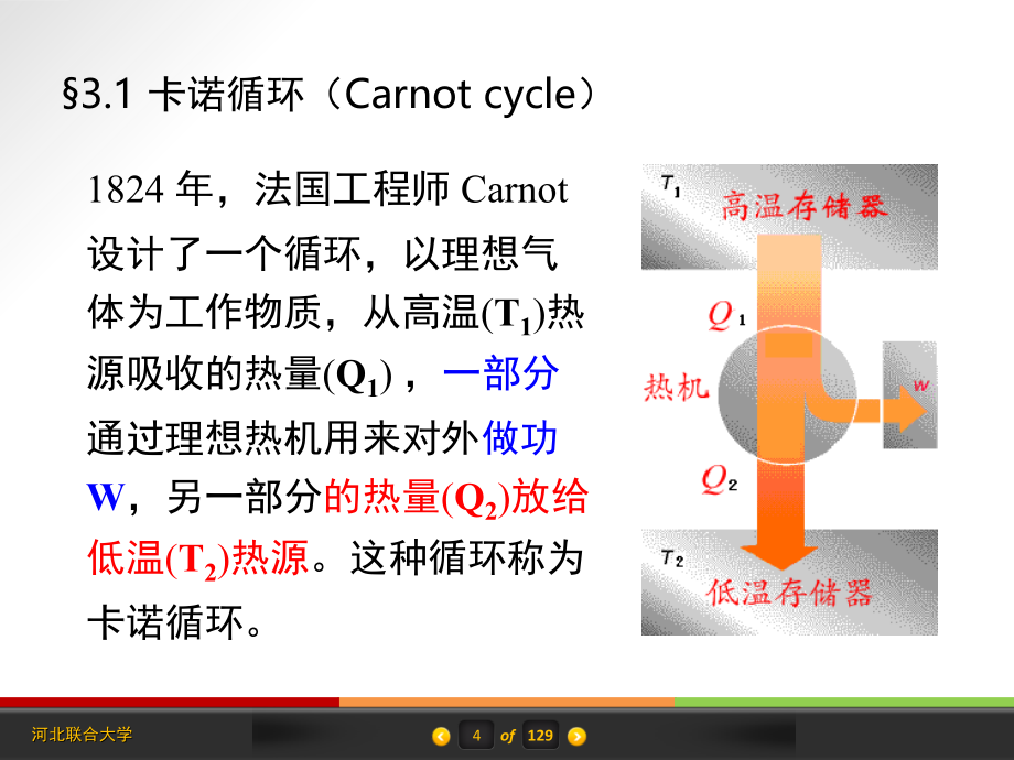 物理化学 3 热力学第二定律讲解_第4页