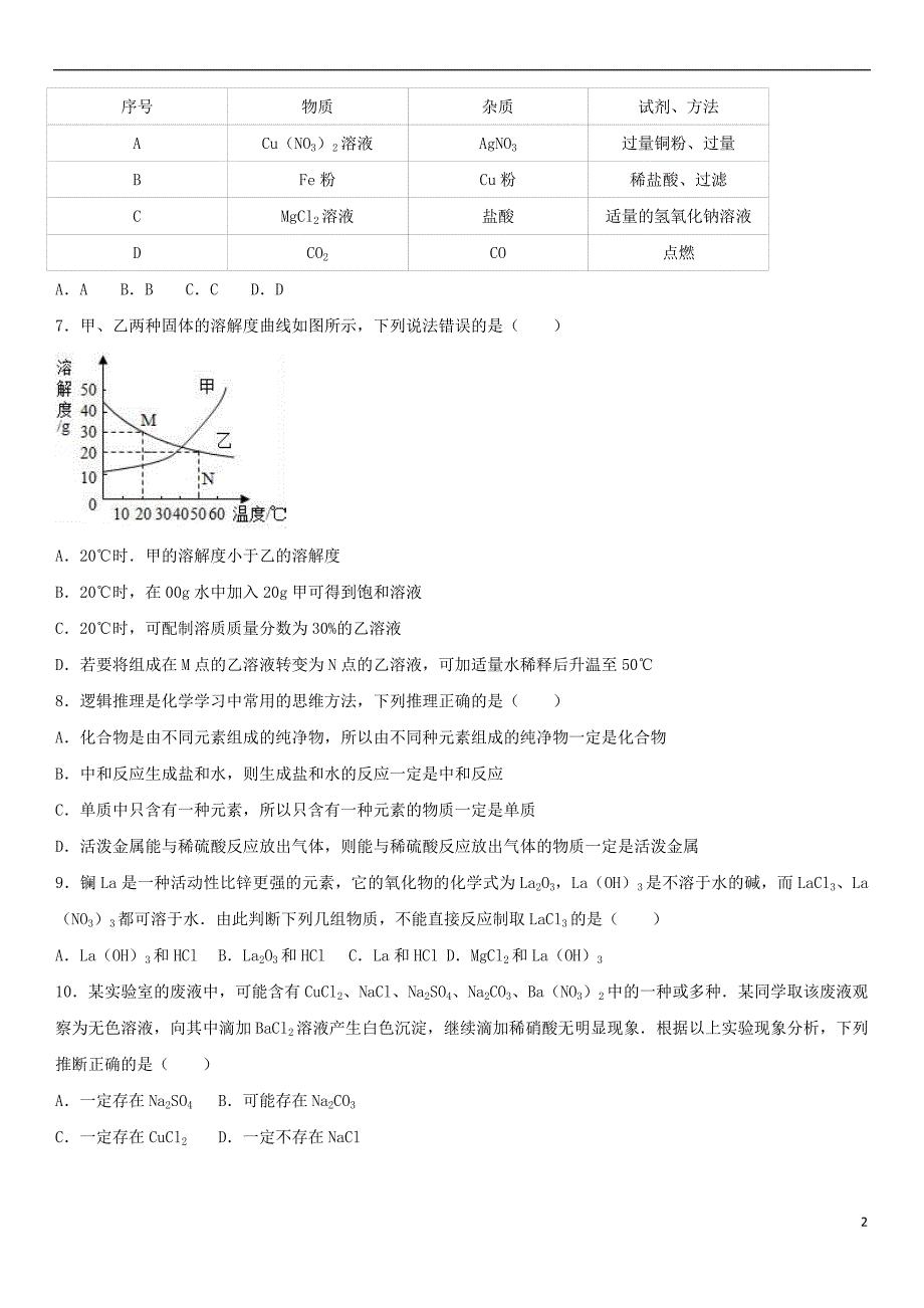 山东省济宁市邹城市2017年中考化学一模试卷(含解析)_第2页