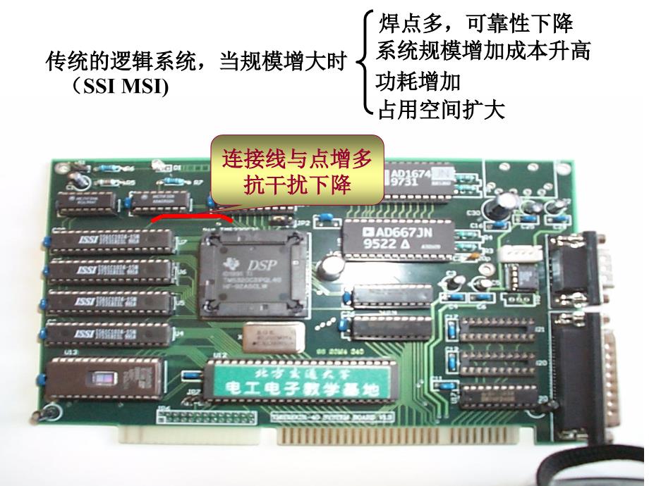 数字电子技术可编程逻辑器件剖析_第2页