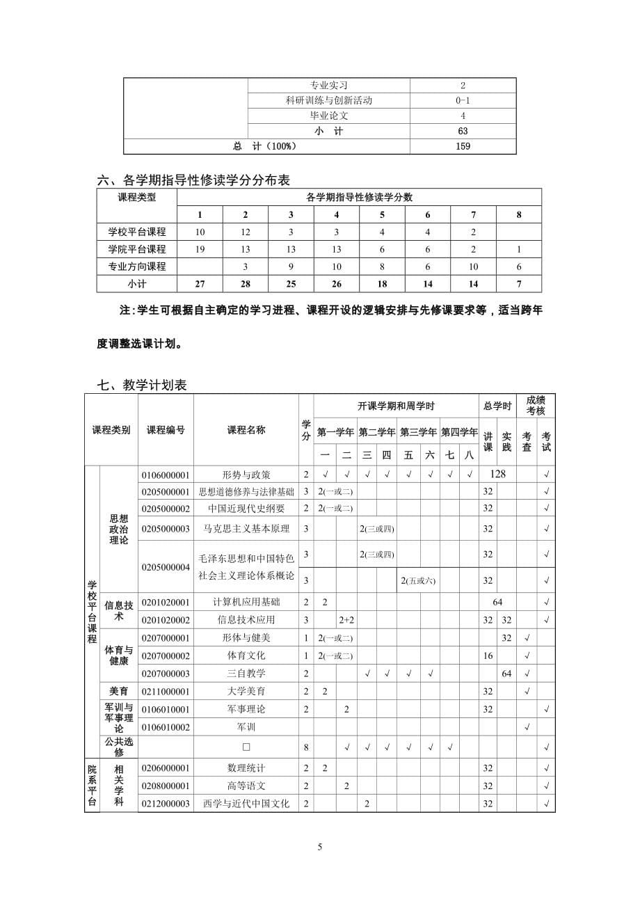2013级本科生教学手册 - 北京师范大学外国语言文学学院_第5页