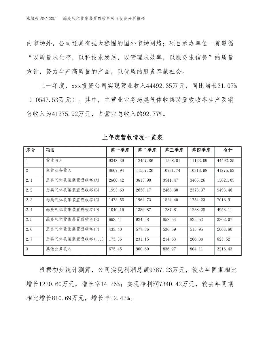 恶臭气体收集装置吸收塔项目投资分析报告（总投资19000万元）（78亩）_第3页