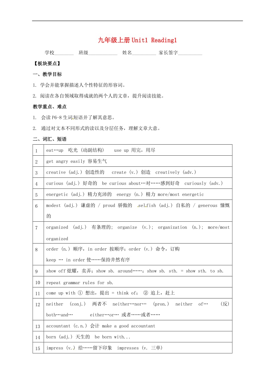 江苏省句容市九年级英语上册 Unit 1 Know yourself Reading 1学案（无答案）（新版）牛津版_第1页