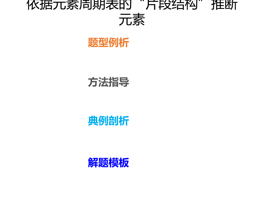 2020年高考化学一轮复习考点《指导3　依据元素周期表的“片段结构”推断元素》_第1页