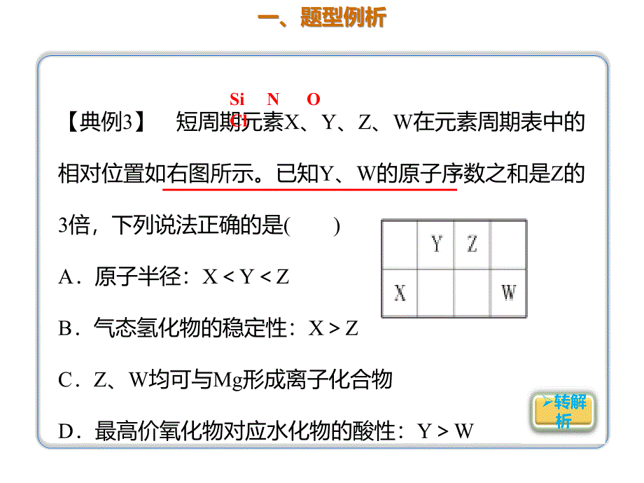 2020年高考化学一轮复习考点《指导3　依据元素周期表的“片段结构”推断元素》_第2页