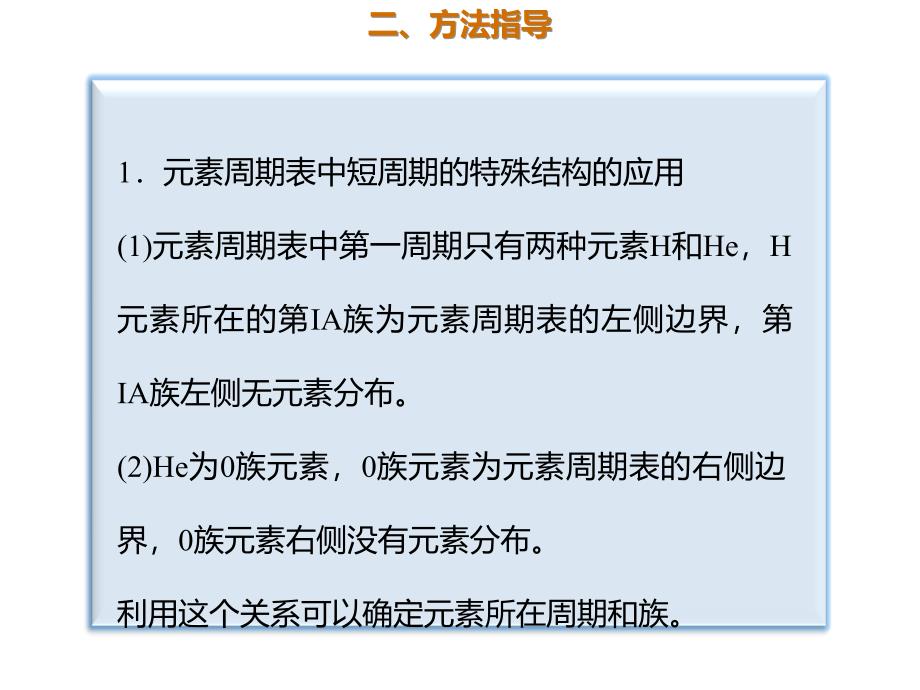 2020年高考化学一轮复习考点《指导3　依据元素周期表的“片段结构”推断元素》_第3页