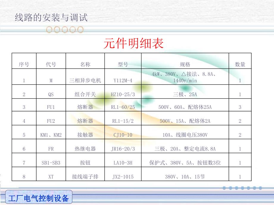 项目三-任务一-2线路的安装与调试剖析_第4页