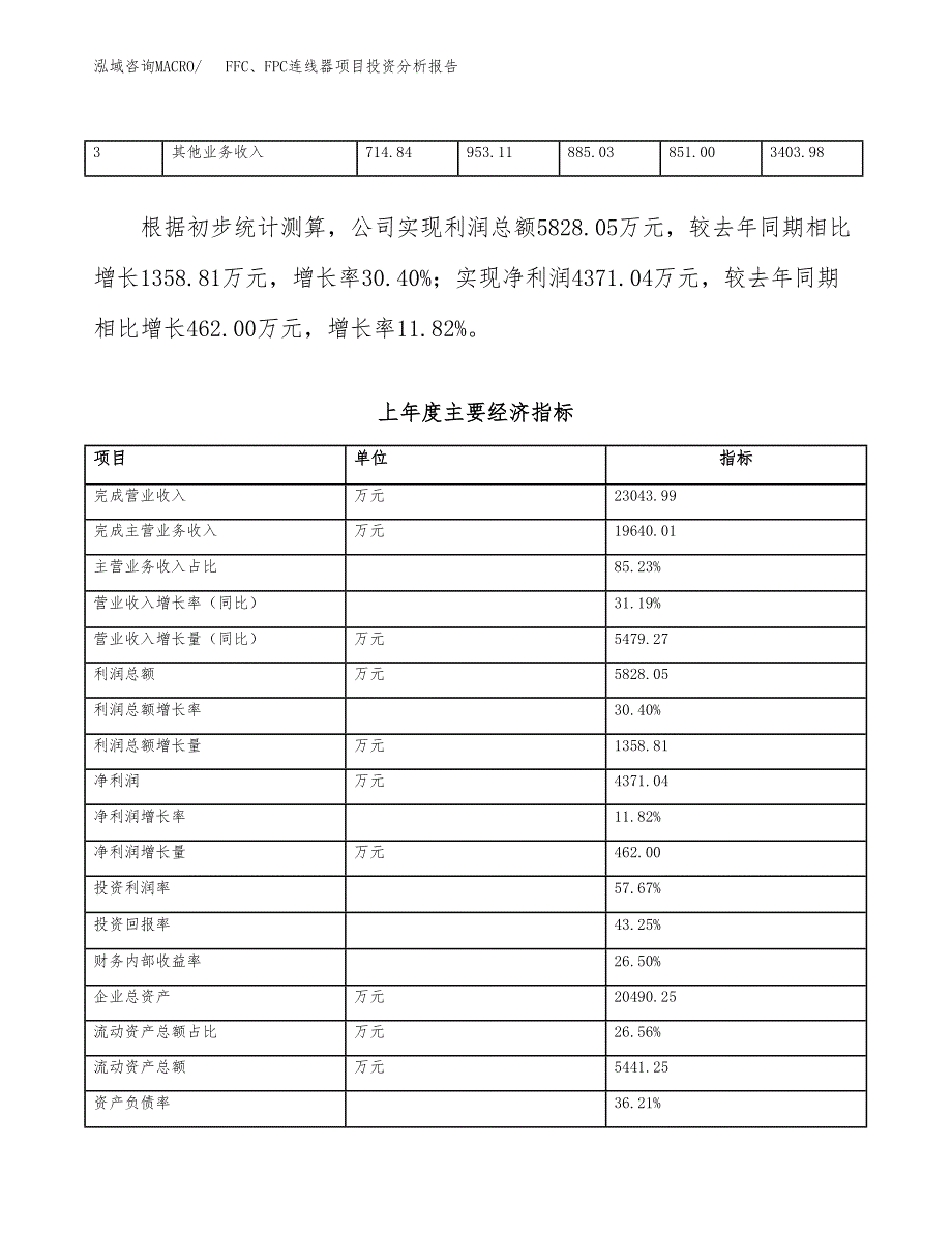 FFC、FPC连线器项目投资分析报告（总投资14000万元）（59亩）_第4页