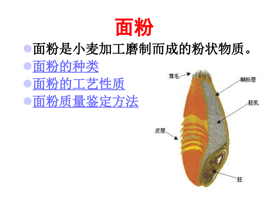 面点工艺基础面点的原料._第4页