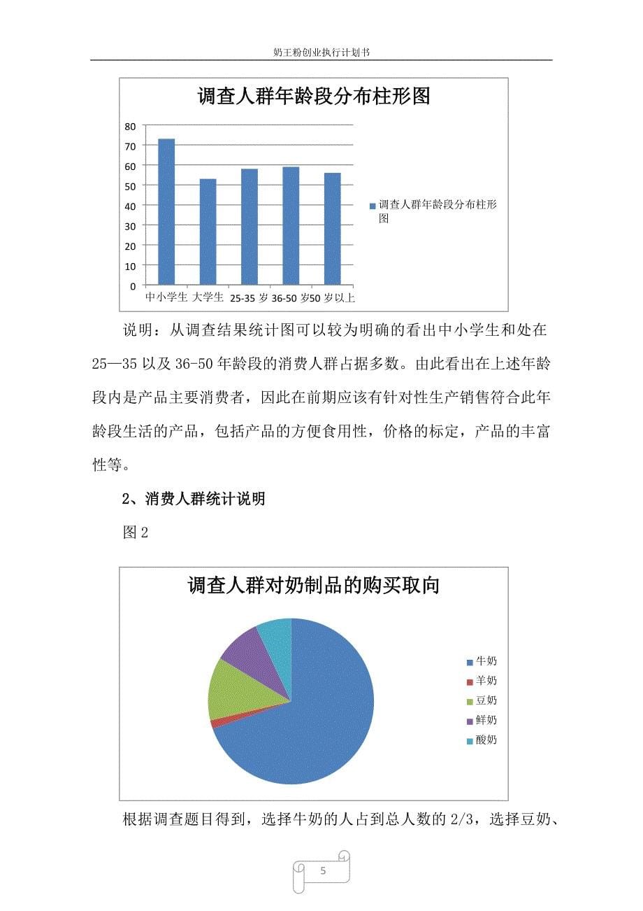 有关羊奶的创业计划书解读_第5页