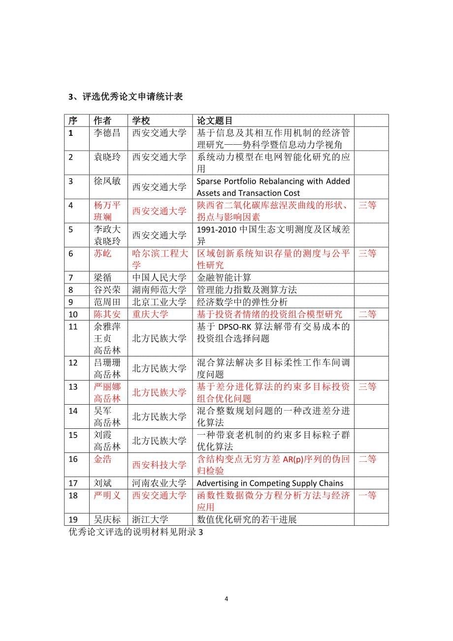 20138会议主要议程 - 西安交通大学教师个人主页_第5页