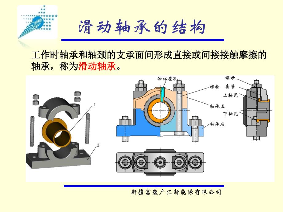 滑动轴承课件教材_第4页