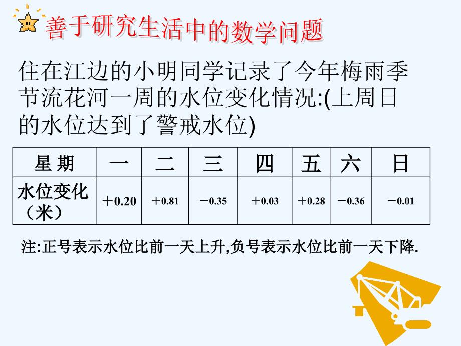 数学北师大版初一上册有理数的加减混合运算的实际应用_第4页