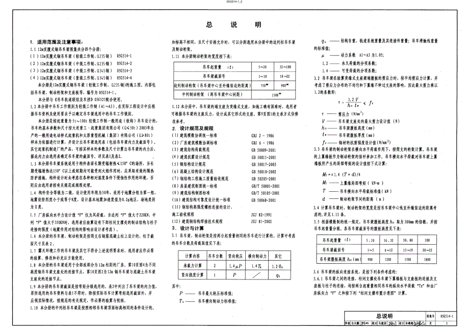 【结构专业】05G514-1 12m实腹式钢吊车梁-轻级工作制-A1~A3 Q235钢_第2页